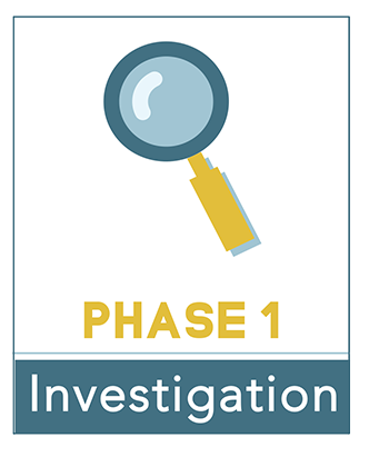 Phase 1: Investigation